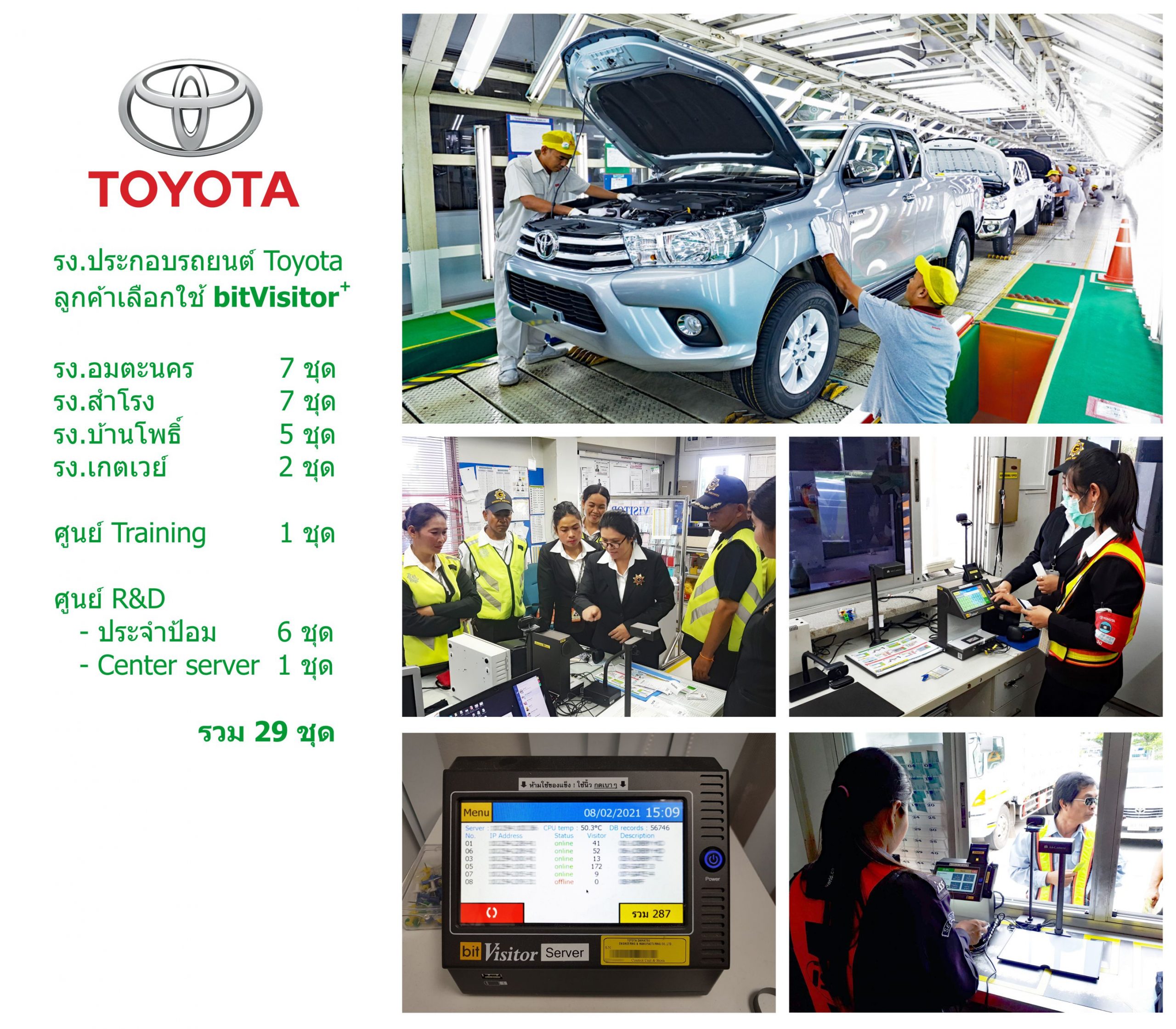 ระบบแลกบัตร bitVisitor - โรงงานประกอบรถยนต์ Toyota