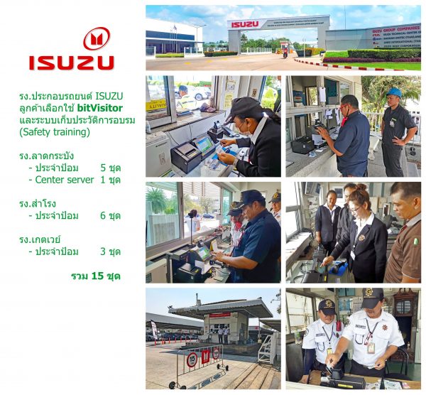 Site reference ระบบแลกบัตร visitor และผลิตภัณฑ์ของ BIT COMBINE – BIT ...